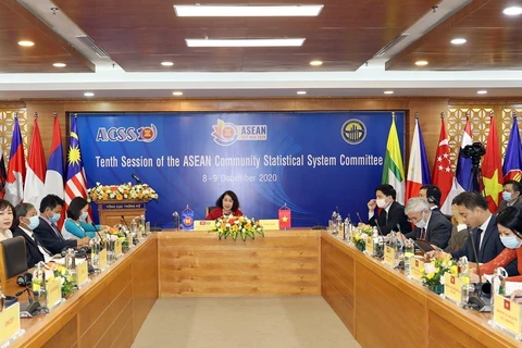 ASEAN 2020: 10th session of ASEAN Community Statistical System Committee