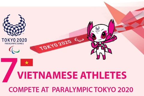 Seven Vietnamese athletes compete at Paralympic Tokyo 2020