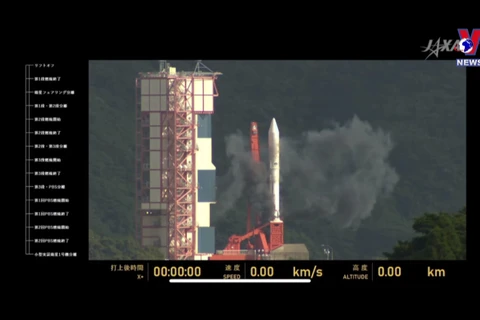 Vietnam’s NanoDragon satellite launched into outer space