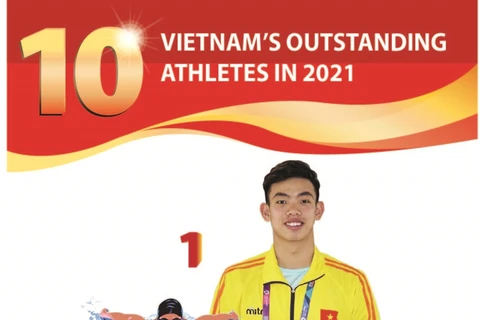 Vietnam's 10 outstanding athletes in 2021