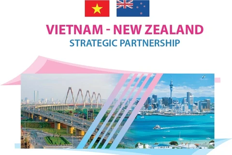 Vietnam - New Zealand Strategic Partnership