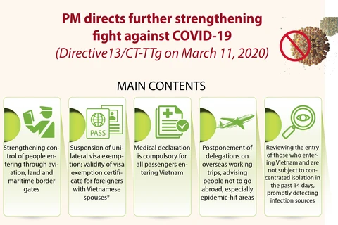 PM directs further strengthening fight against COVID-19