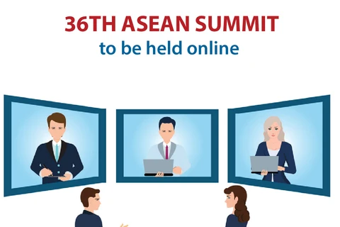 36th ASEAN Summit to be held online