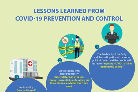 Lessons learned from COVID-19 prevention and control
