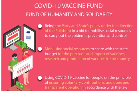 National COVID-19 vaccine fund launched