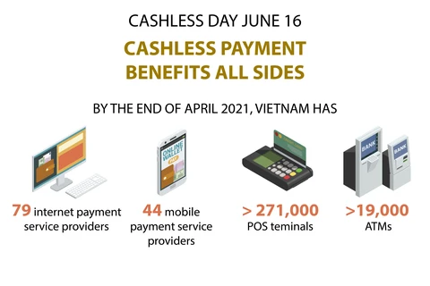 Cashless payment benefits all sides