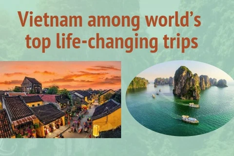 Vietnam among world’s top life-changing trips