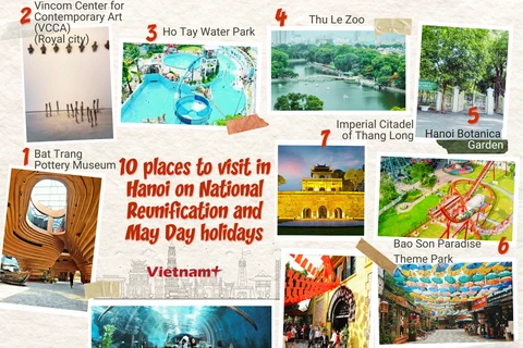 10 places to visit in Hanoi on National Reunification and May Day holidays