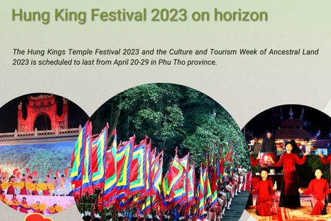 Hung King Festival 2023 on horizon