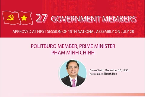 15th-tenure Government has 27 members