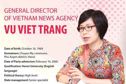 Vu Viet Trang appointed as Vietnam News Agency General Director