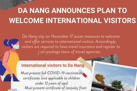 Da Nang announces plan to welcome international visitors