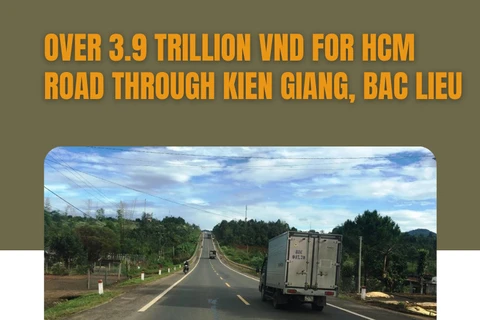 Over 3.9 trillion VND for HCM road through Kien Giang, Bac Lieu