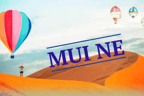 (interactive) Mui Ne among world’s top destinations for hot air balloon rides