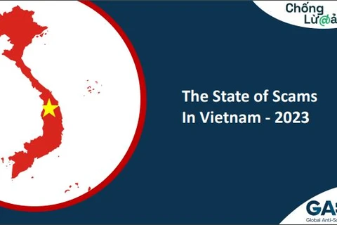 Vietnamese loss 16.23 billion USD to online scams