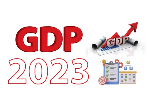 2023 GDP growth estimated at 5.05%
