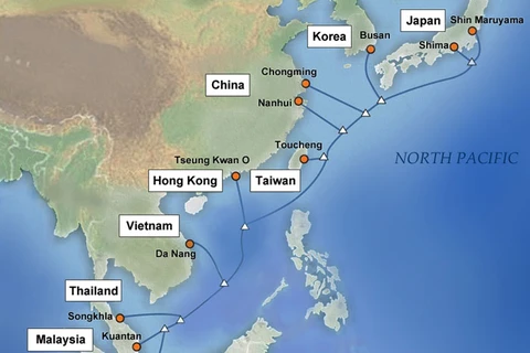 Asia’s largest-capacity cable line to become operational