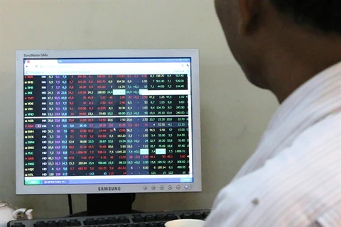 Momentum wanes on VN-Index