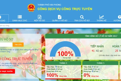 Hai Phong launches public service portal 