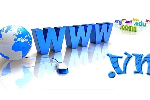 400 domain names registered daily