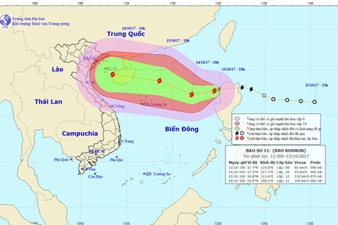 Storm Khanun hits East Sea, urgent actions requested