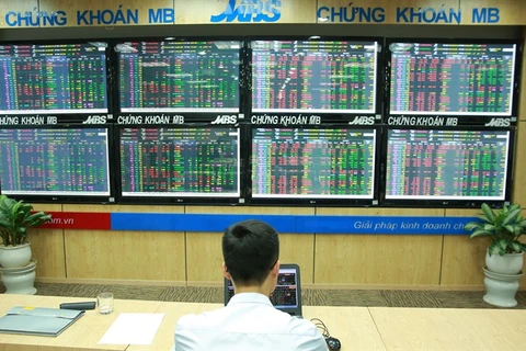 Vietnam’s shares drop from two-day rise