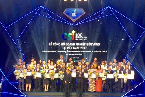 Vietnam’s top 100 sustainable firms revealed