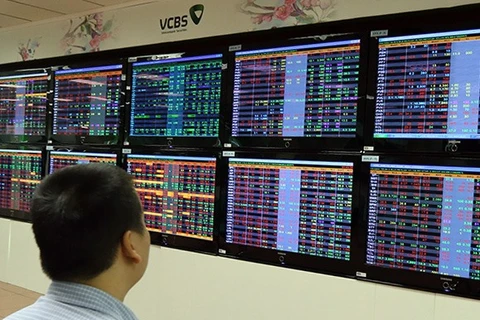 Large-caps strongly support VN-Index