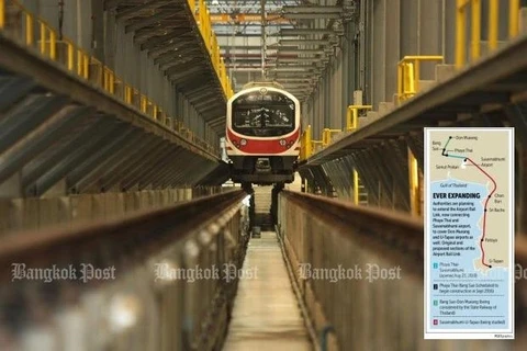 Thailand approves high-speed train project linking three airports