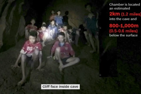 Thai cave rescue: football team gets dive lesson