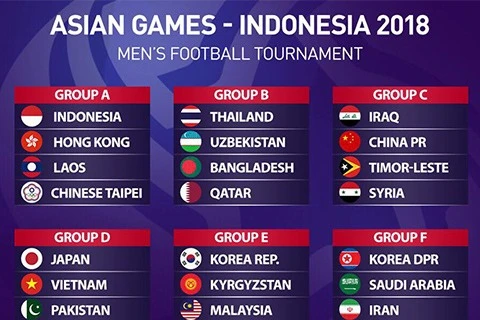 Vietnam Olympic team to face Japan in Asian Games