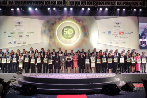 Forbes Vietnam honours top 50 listed firms 