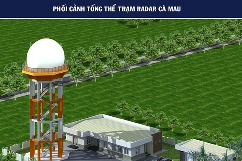 Secondary surveillance radar station to be built in Ca Mau 