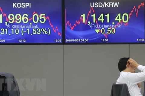 US-China trade tension ease boosts Vietnam’s stock market