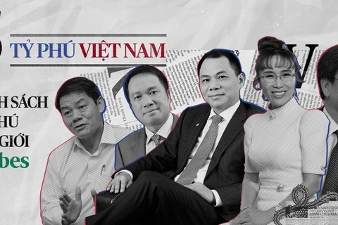 Five Vietnamese among world’s richest: Forbes rankings
