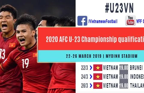 AFC U23 Championship’s Group K matches broadcast in VN