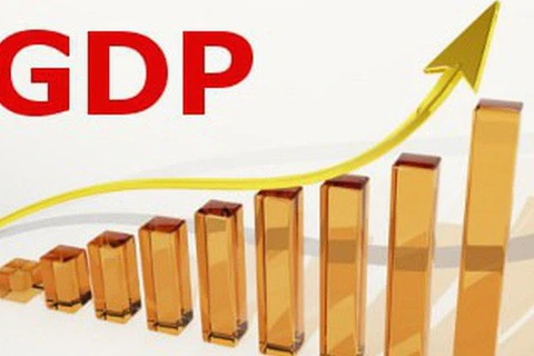 First-quarter GDP increases 6.79 percent 