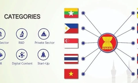 ASEAN ICT Awards 2019 launched in Vietnam