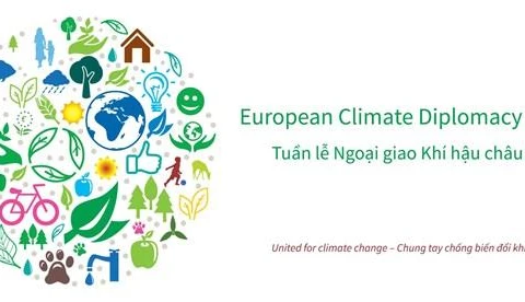 European Climate Diplomacy Week 2019 to open 