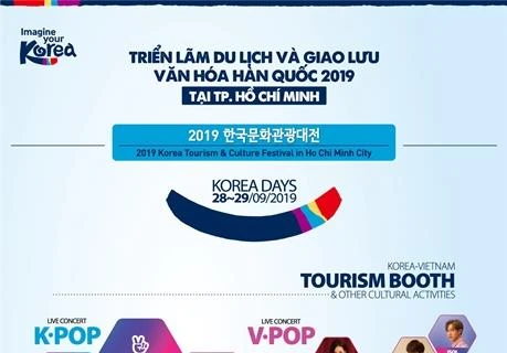 Korean Tourism Festival coming soon to HCM City 