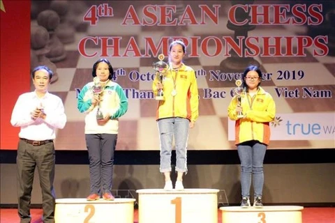 Vietnam dominates ASEAN Chess Championships 2019