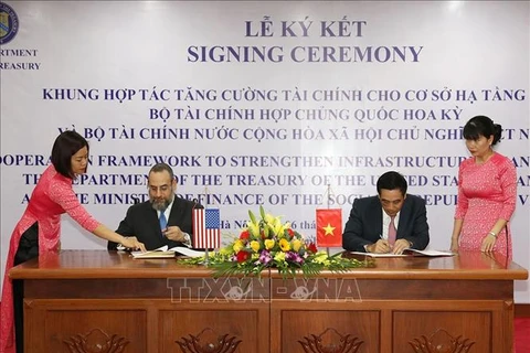 Vietnam, US cooperate to strengthen infrastructure finance 