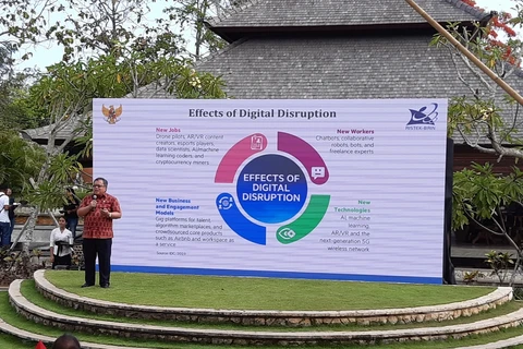 Indonesia sets up new directorate to support start-ups