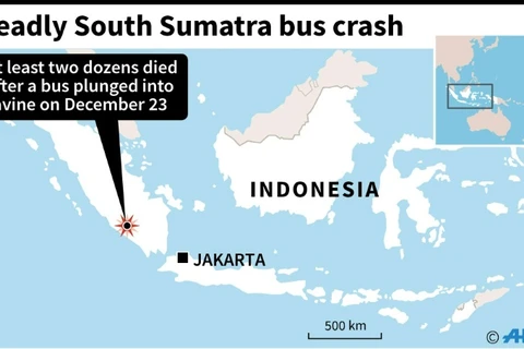 At least 24 die in bus accident in Indonesia 