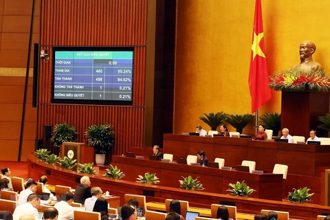 Experts: Vietnam signing on to ILO’s Convention 105 a significant step