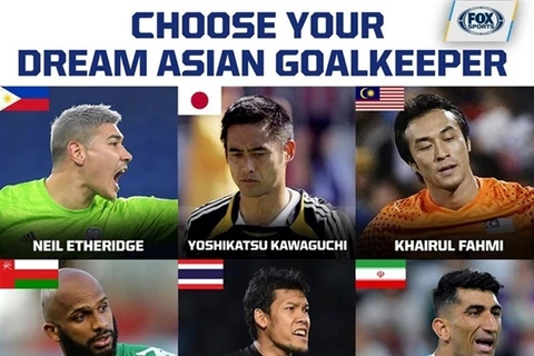 Lam named as one of Asia’s best nine goalies by FOX Sports