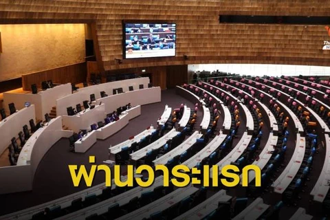 Thai House passes budget bill for 2021 fiscal year