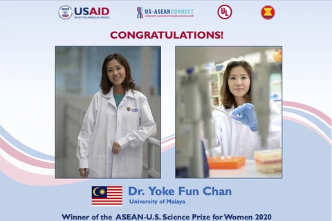 Winner of ASEAN-US Science Prize for Women 2020 announced