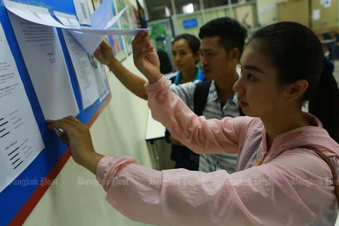 Thailand warns risk of increasing jobless amid economic woes