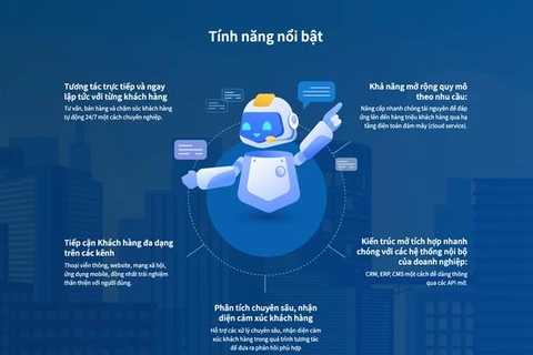 Vietnamese virtual assistant platform launched